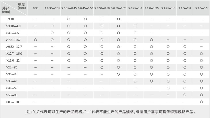 乐天堂fun88·(中国集团)官方网站