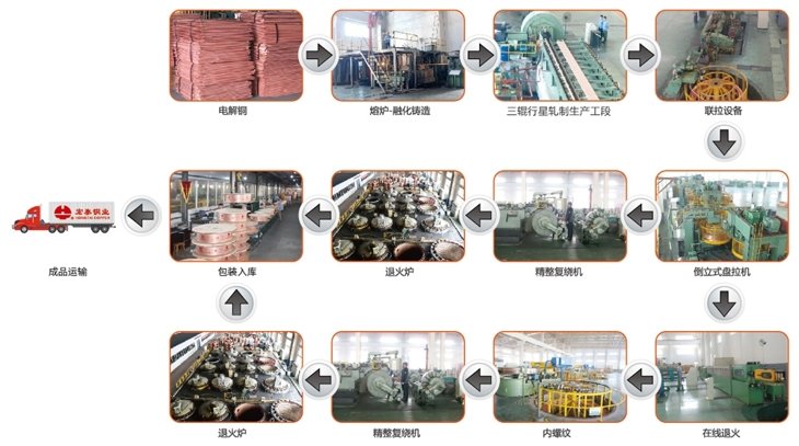 乐天堂fun88·(中国集团)官方网站