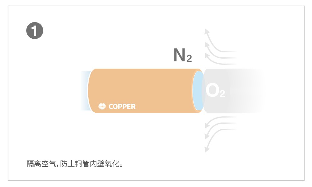 乐天堂fun88·(中国集团)官方网站