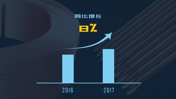 乐天堂fun88·(中国集团)官方网站