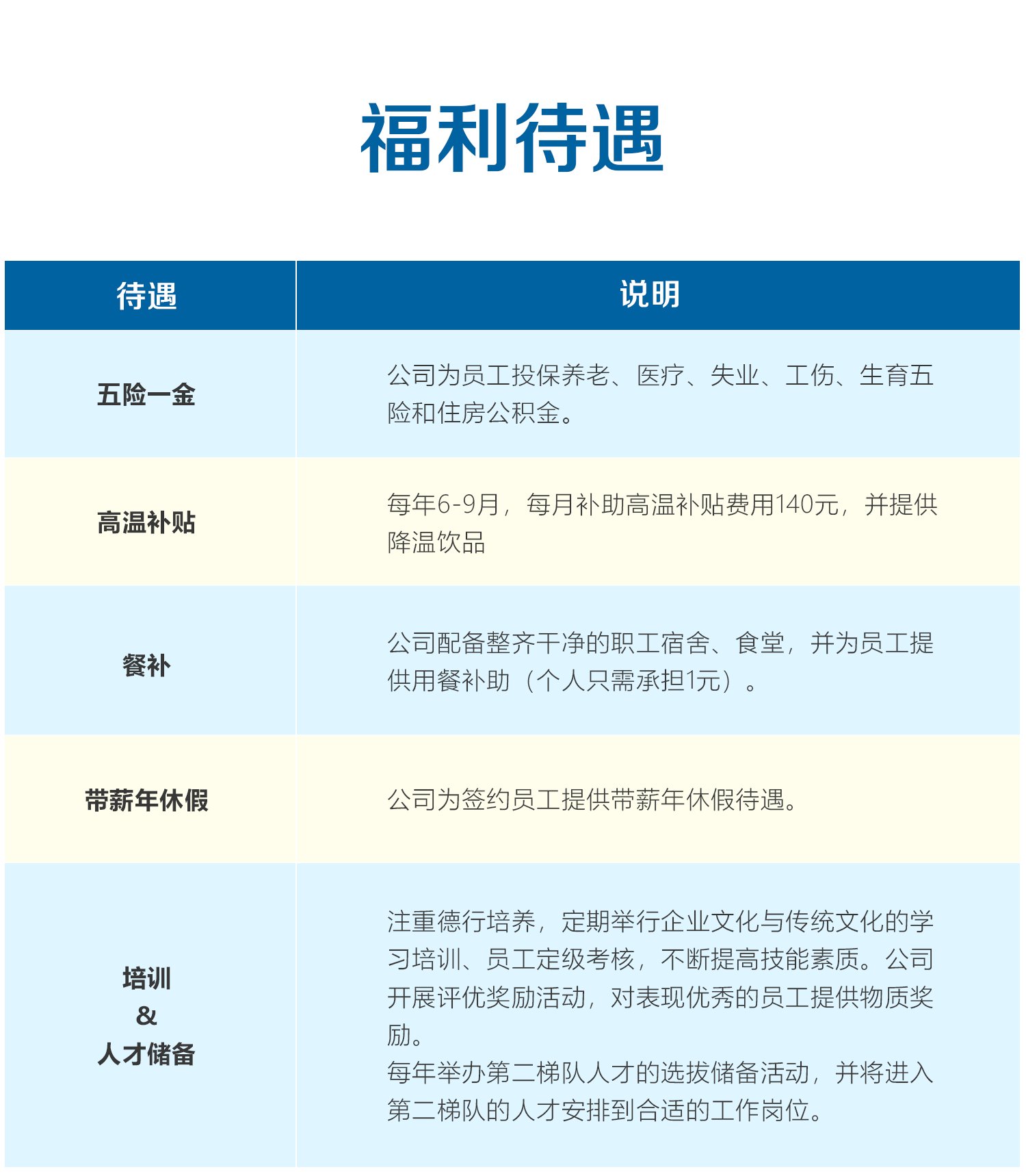 乐天堂fun88·(中国集团)官方网站