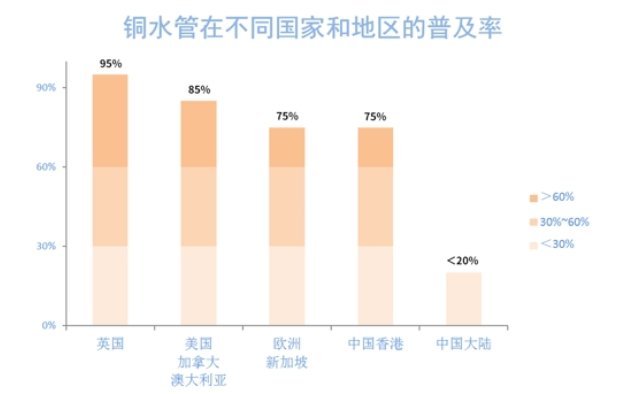 乐天堂fun88·(中国集团)官方网站