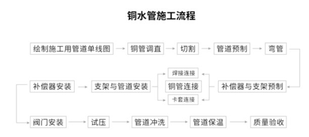 乐天堂fun88·(中国集团)官方网站